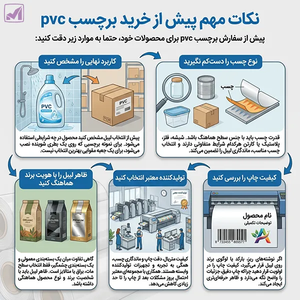 خرید برچسب پی وی سی